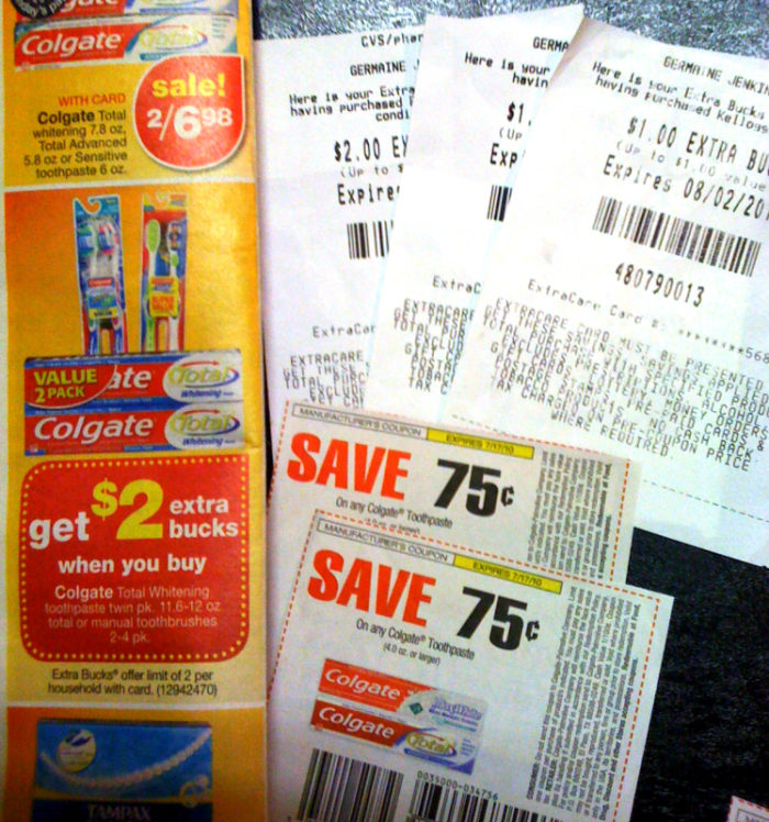 G S Food And Grocery Coupon Secrets Germainesolutions Com